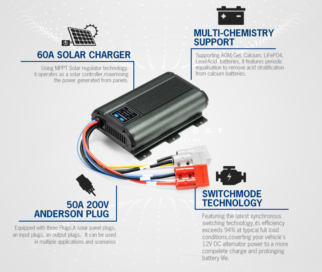 ATEM POWER Automatyczna ładowa – Car Charger recenzja i cena